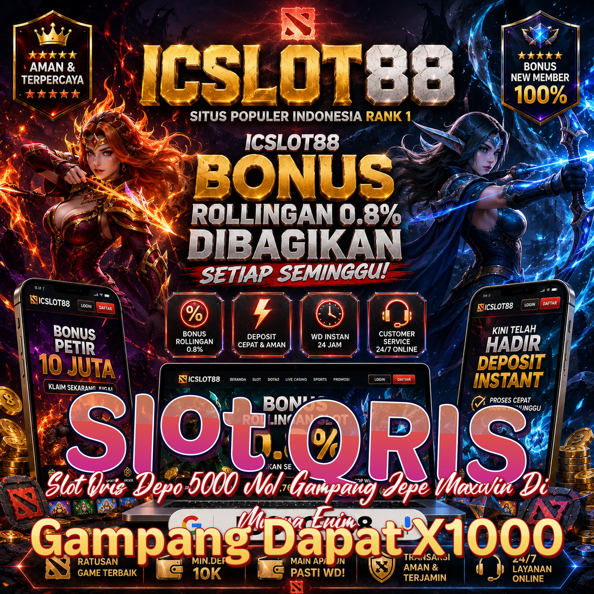 Slot QRIS